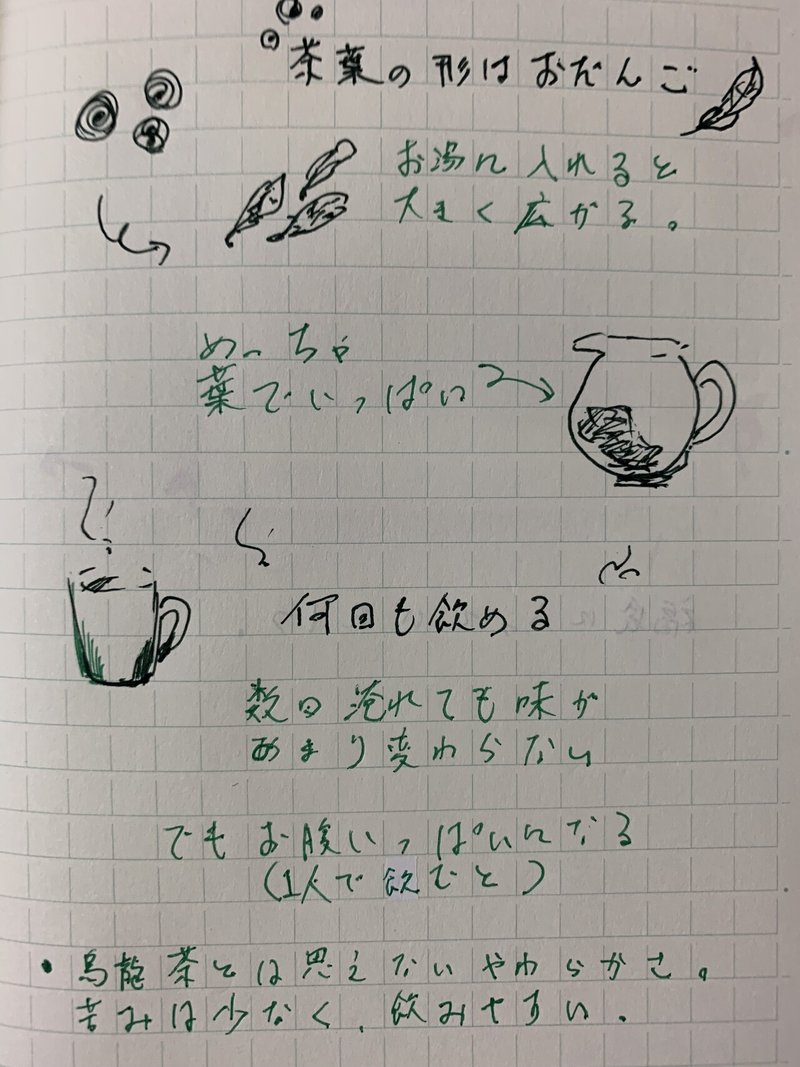 お茶用のノート作った ラノ Note