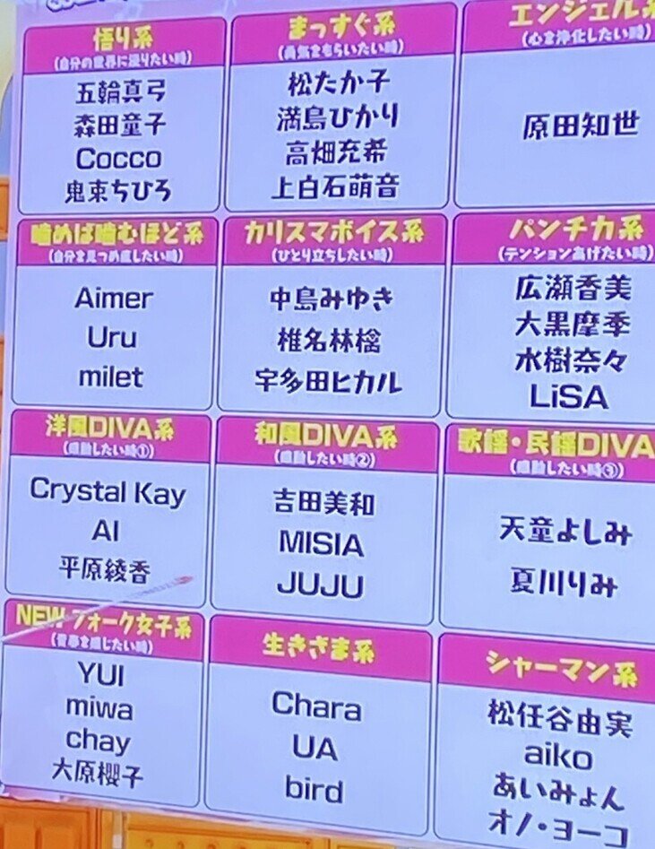マツコ 森山直太朗が神回だった件 訂正版 ごきげんママ Note マツコ 森山直太朗が神回だった件 訂正版 ごきげんママ Note