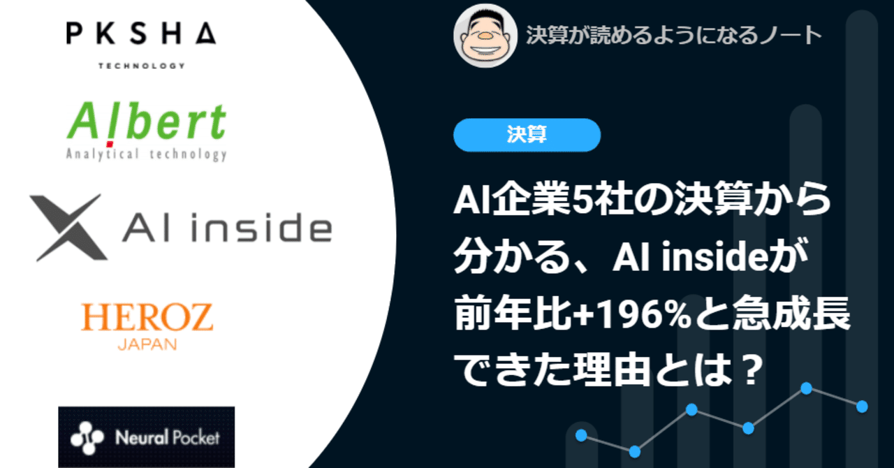 Q. AI企業5社の決算から分かる、AI insideが前年比+196%と急成長できた