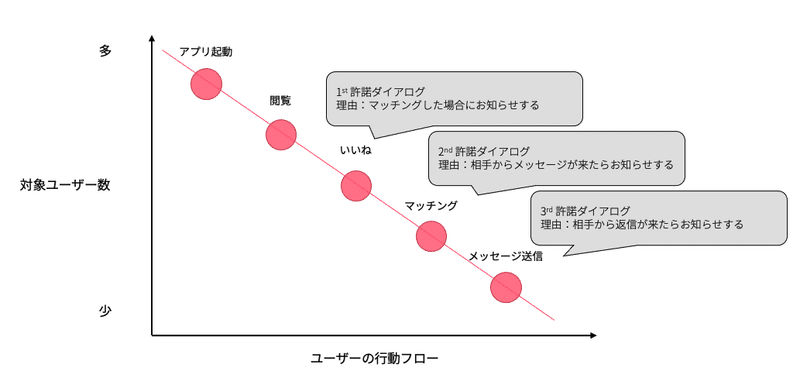 スクリーンショット 2021-03-24 22.56.53