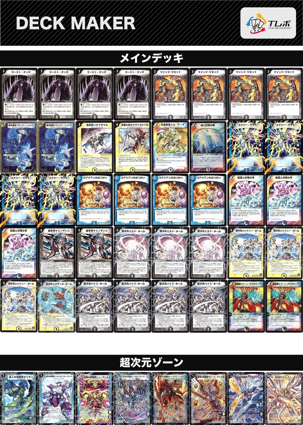 デュエルマスターズ 赤青覇道 ゲートボール 2019年環境 微高レート デュエマ 赤青覇道 デッキ 微高レート ゲートボール 2019年環境