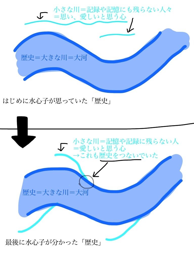 綻び刀 ステ振り 綻び刀 ステ振り