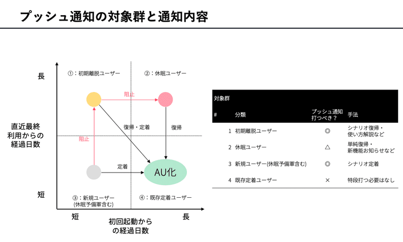 スクリーンショット 2021-03-24 23.14.36