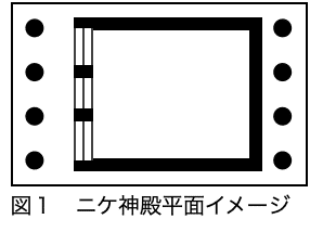 ギリシャ建築の中に隠された均整 調和 Ekito 駅人 Note