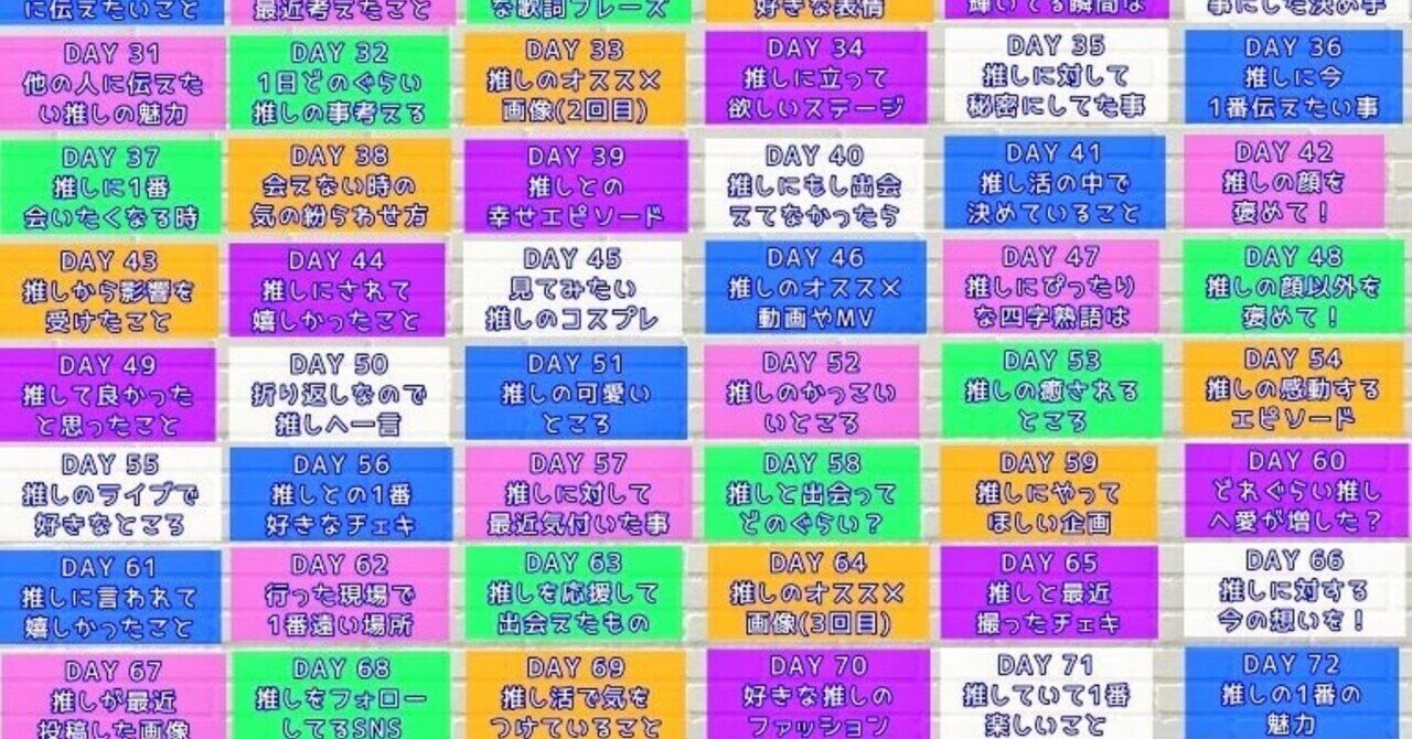 100日ヲタクチャレンジ Day 1 Minmin0901 Note 100日ヲタクチャレンジ Day 1 Minmin0901 Note