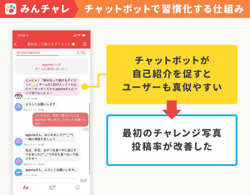 ロゴを 真のユーザー体験 に近づけたら あらゆる重要指標 が10 以上改善した 習慣化アプリ みんチャレ が語るロゴ改善効果と 他人を 褒めること が自分の成功につながる理由 アプリマーケティング研究所 ロゴを 真のユーザー体験 に近づけたら あらゆる重要指標 が10 以上改善した 習慣化アプリ みんチャレ が語るロゴ改善効果と 他人を 褒めること が自分の成功につながる理由 アプリマーケティング研究所