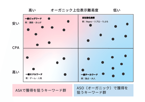 スクリーンショット 2021-03-25 11.55.51