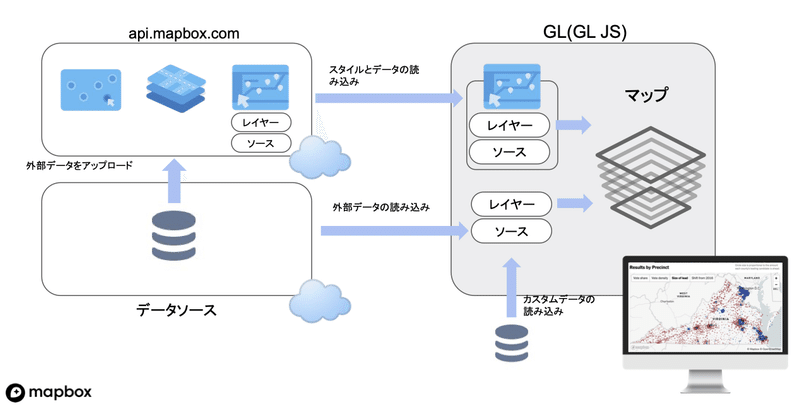 Mapbox_Customizeのコピー2