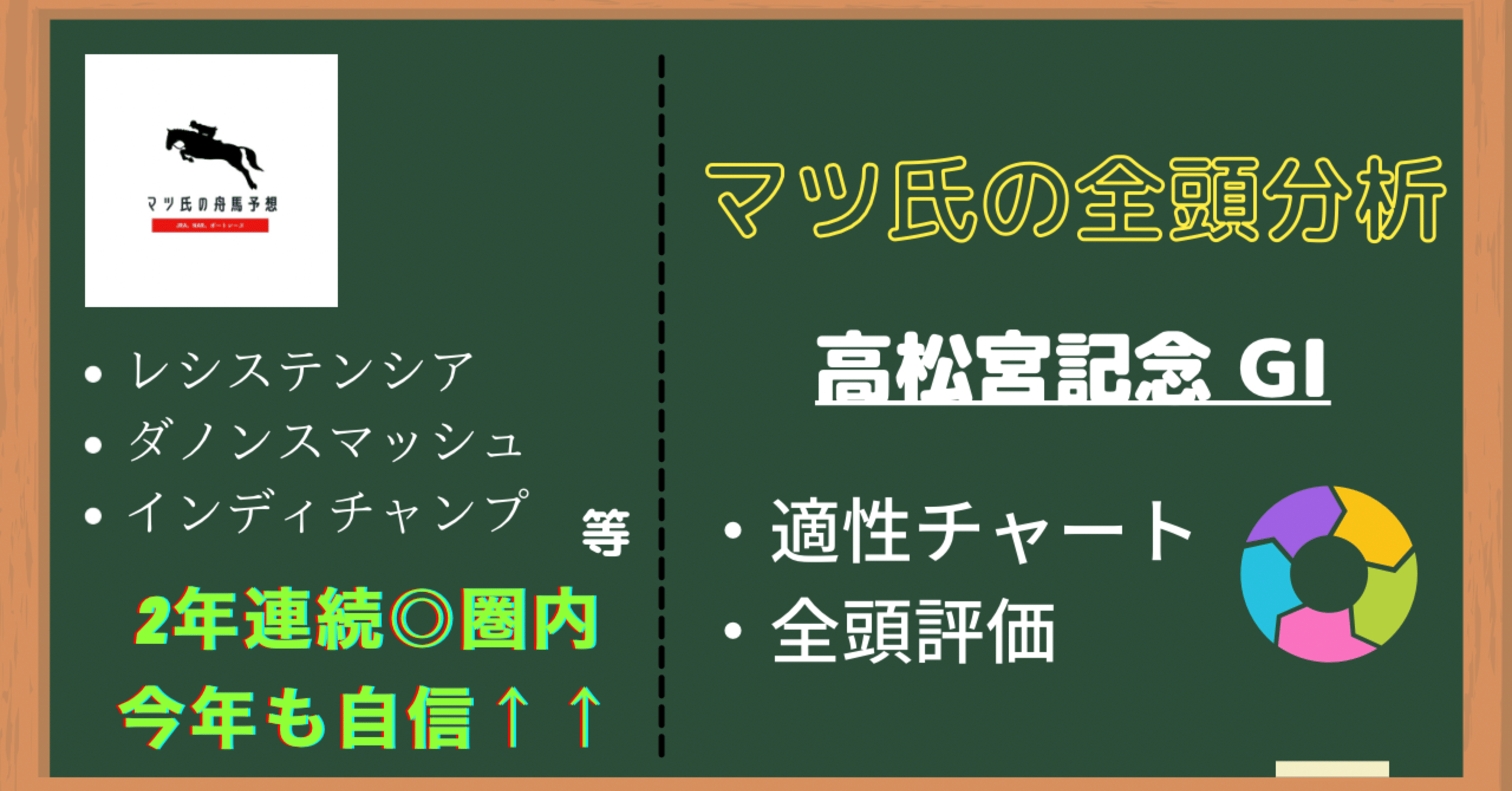高松宮記念 G1 全頭分析 今年の は 世間が 低評価 の馬 マツ氏の舟馬予想 Note