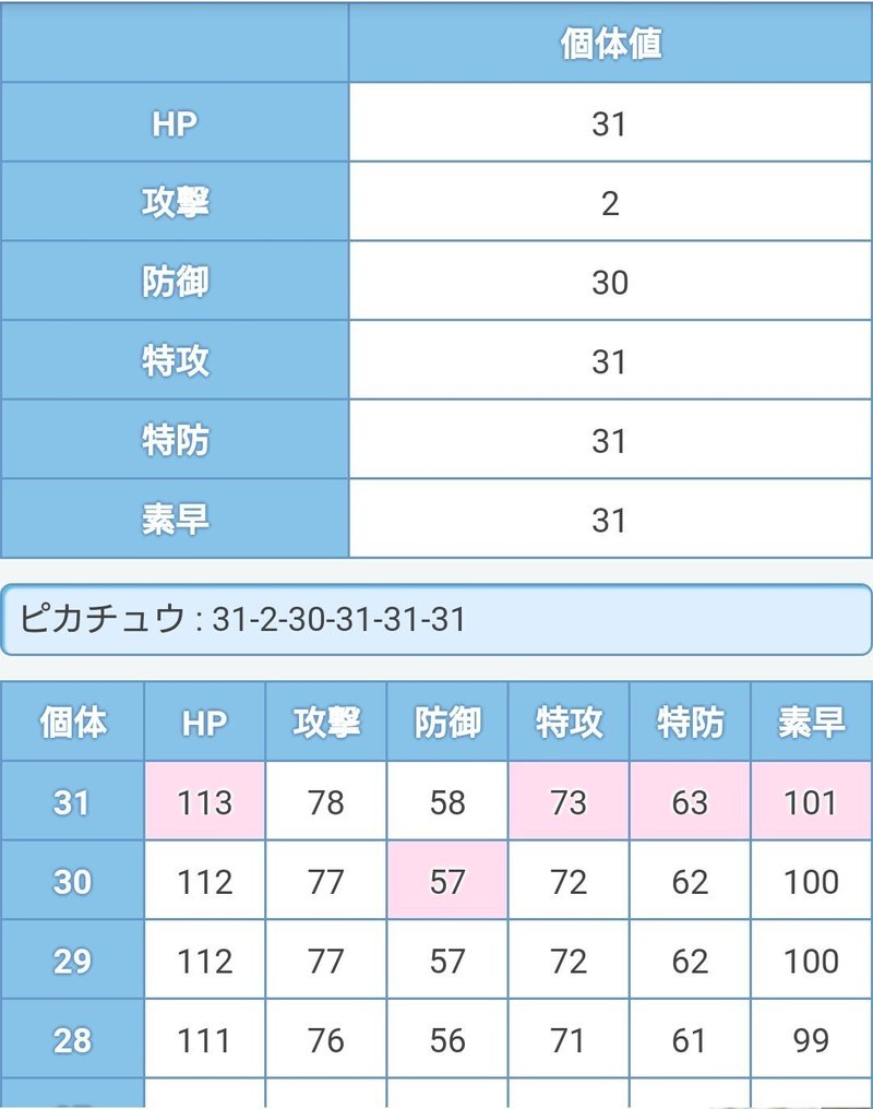 ポケモンdp 配達員乱数 めざ氷 V 2 V V V V Nero R Pkmn Note