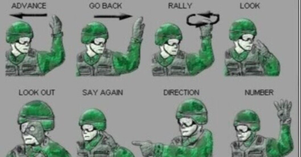 ハンドサインってカッコいいですよね げしくい Note ハンドサインってカッコいいですよね げしくい Note