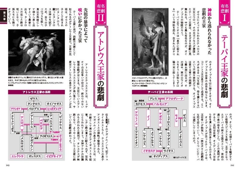 書評 マンガ面白いほどよくわかるギリシャ神話 ギリシャ神話を漫画で簡単に概観できる 絵もキレイで文字の解説もわかりやすい 武藤吐夢 Note 書評 マンガ面白いほどよくわかるギリシャ神話 ギリシャ神話を漫画で簡単に概観できる 絵もキレイで文字の解説もわかりやすい 武藤吐夢 Note