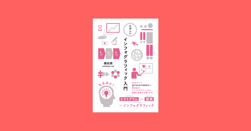 解説 インフォグラフィックの作り方 櫻田潤 Visualthinking Note 解説 インフォグラフィックの作り方 櫻田潤 Visualthinking Note