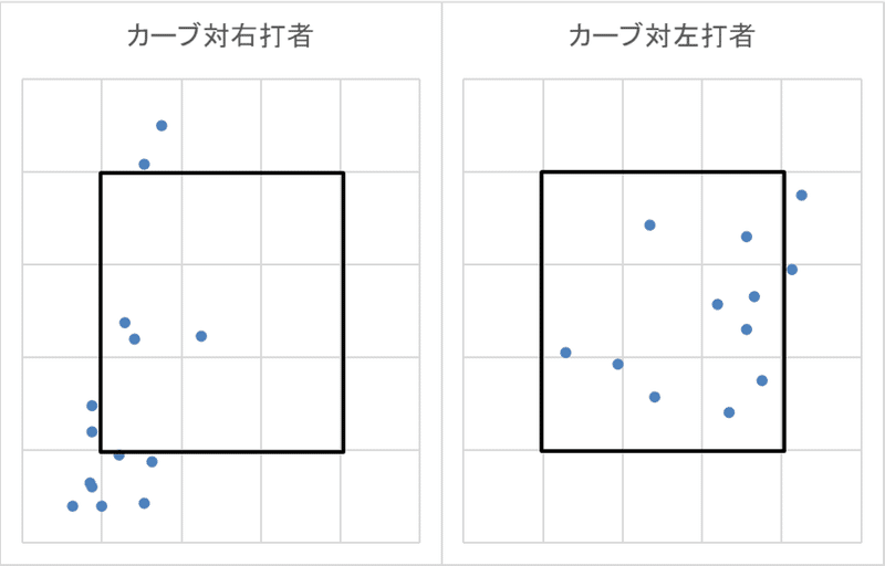 大瀬良15