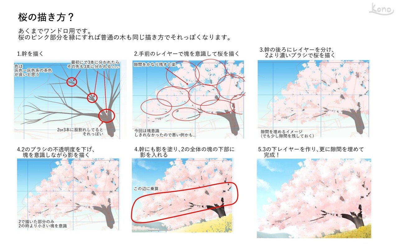 背景ワンドロ 川辺の桜の描き方 背景イラスト配布中 コノハ Note 背景ワンドロ 川辺の桜の描き方 背景イラスト配布中 コノハ Note