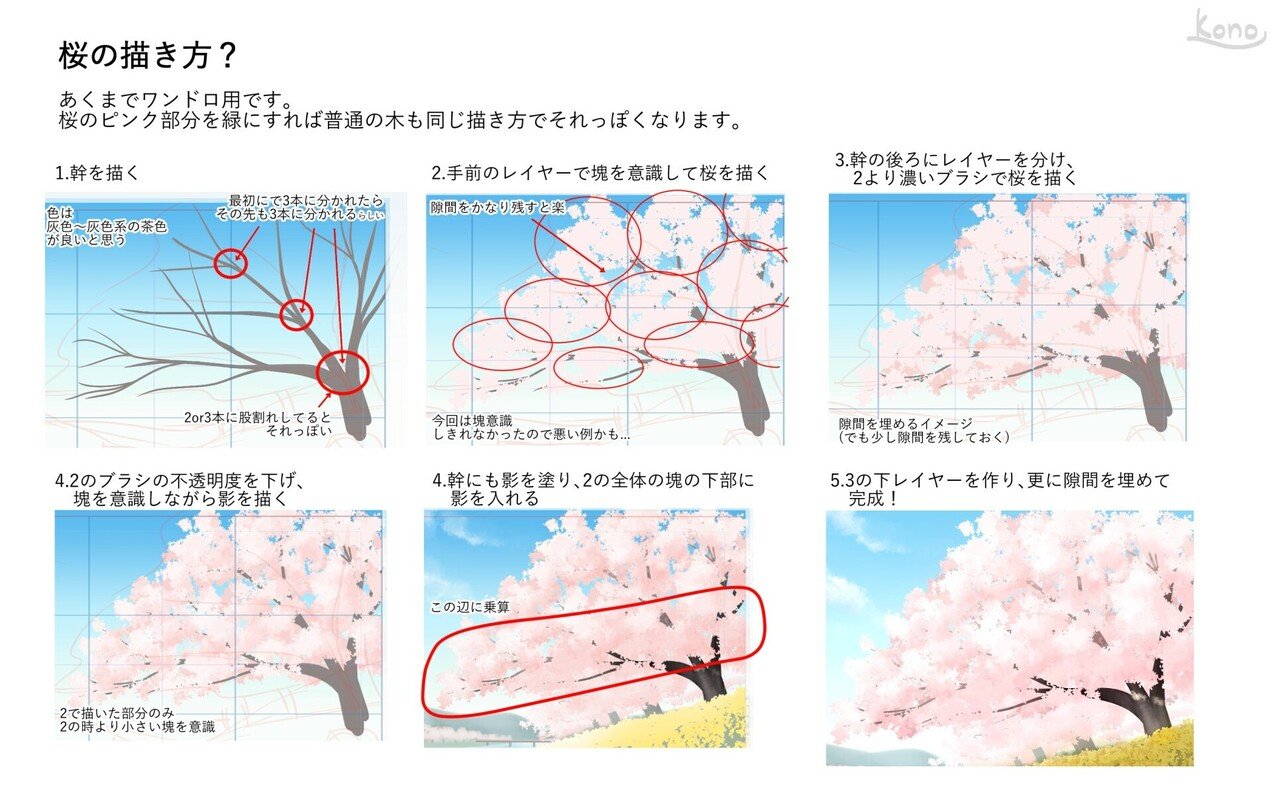 背景ワンドロ 川辺の桜の描き方 背景イラスト配布中 コノハ Note