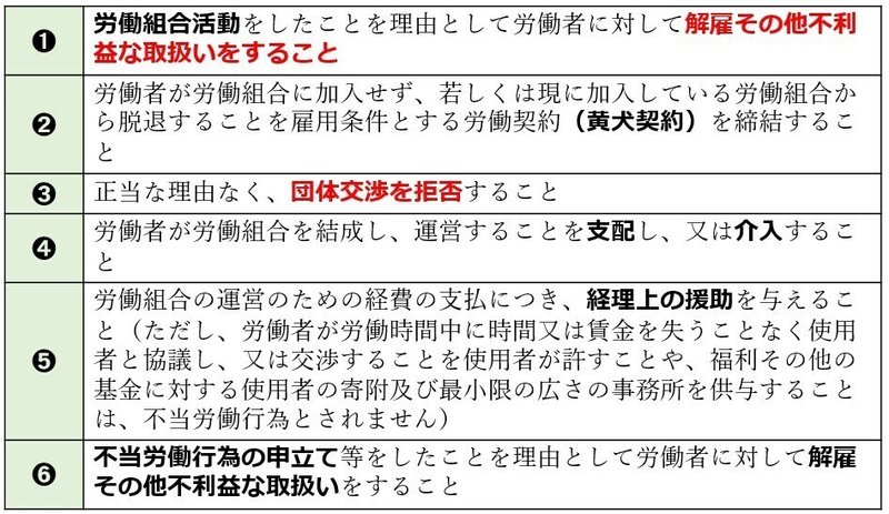 070 今日から労一 まずは集団的労使関係法から 向 雄一 駆け出したい社労士 Note