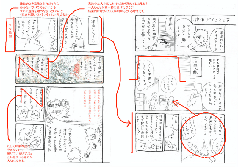 地震のひみつ 漫画構成 コラム執筆 まつもと じょう Note 地震のひみつ 漫画構成 コラム執筆 まつもと じょう Note