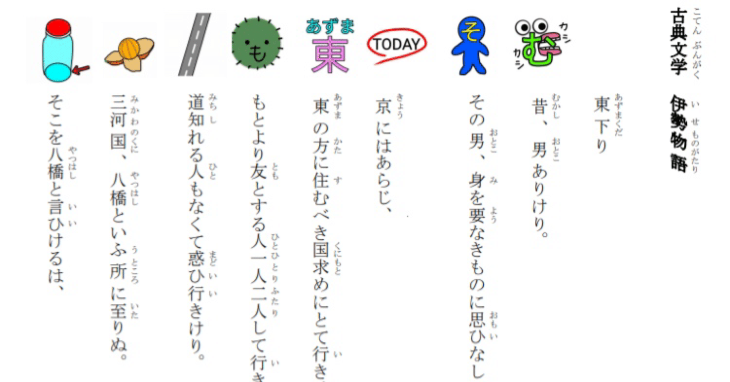 コペル 暗唱入門 暗唱皆伝 古典文学 伊勢物語 東下り がんばれる子ちゃん Note