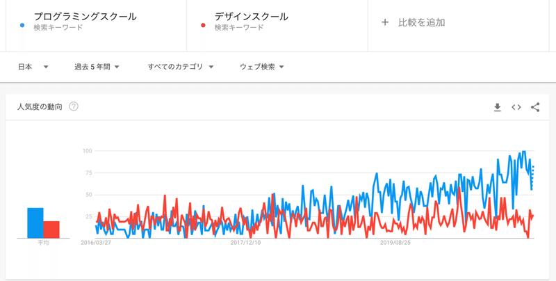 スクリーンショット 2021-03-25 15.44.46