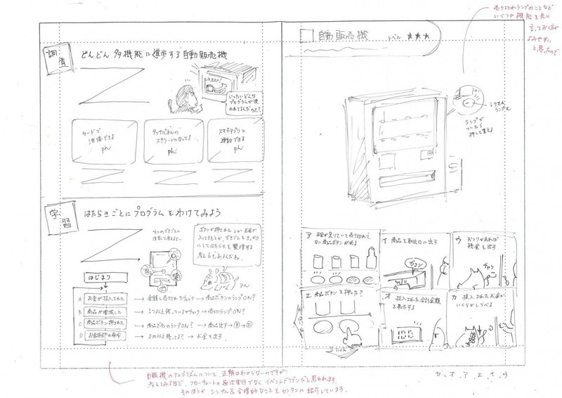 ラフプログラミング図鑑scan-001 (1)