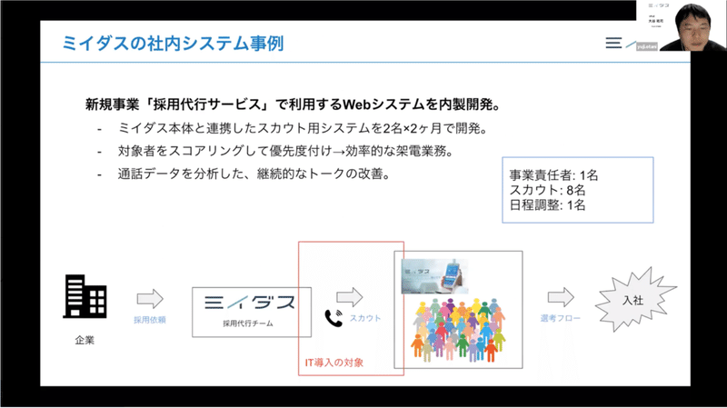 スクリーンショット 2021-03-26 12.07.15