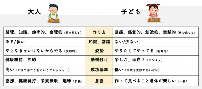 スクリーンショット 2021-03-26 12.43.58