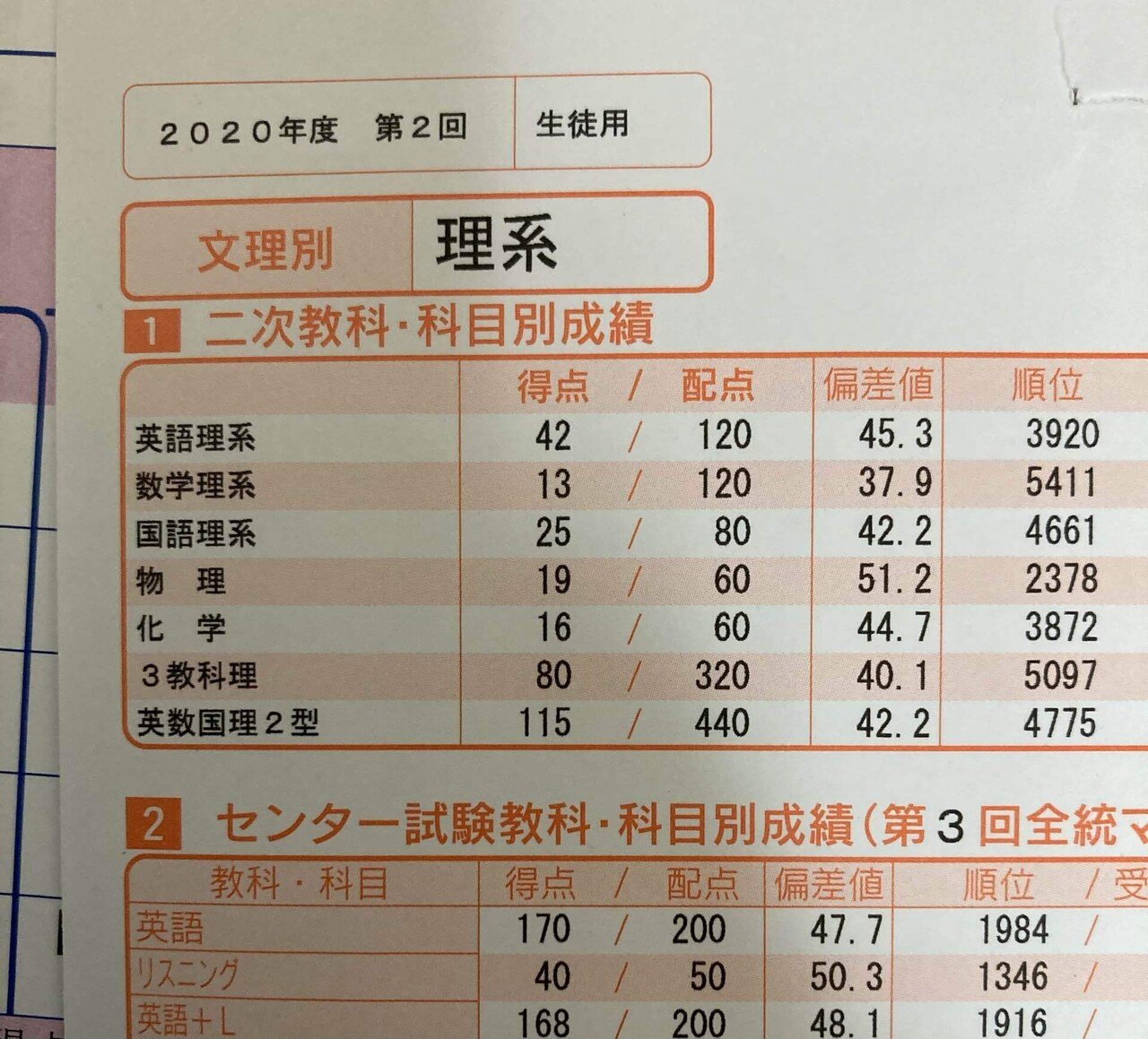 京大OPチーフが作成　東大京大現代文採点基準プリント 140ページ 京大開示祭り2024｜受験少女