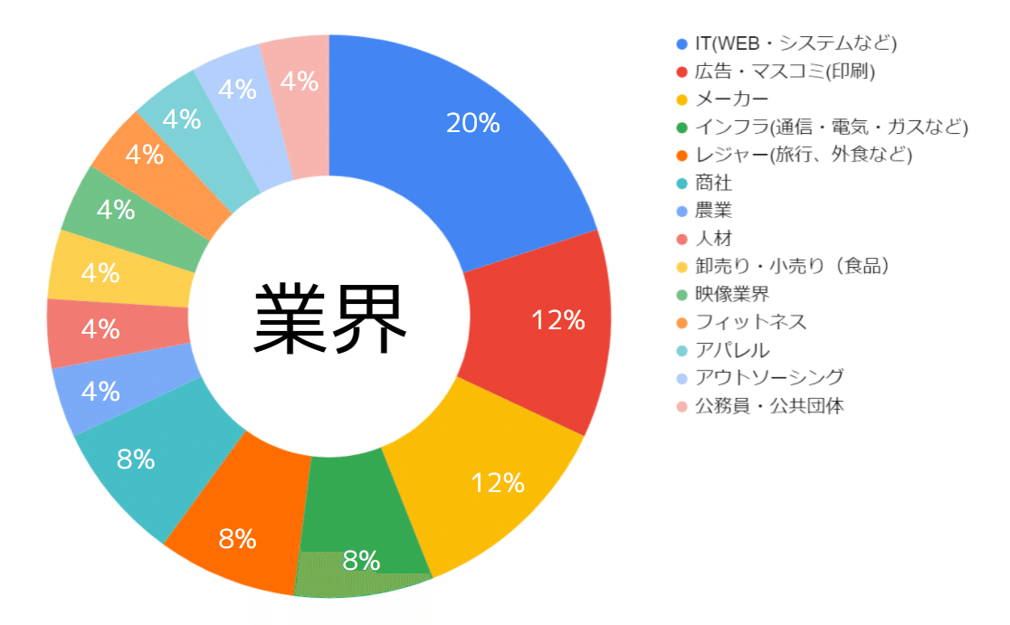 画像13