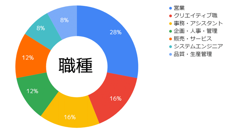 画像13