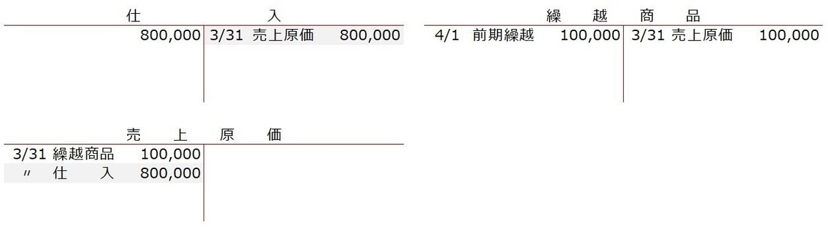 例題4-16②3