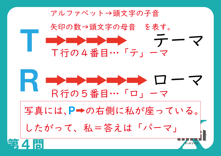 解答・２－４東福寺（パーマ）