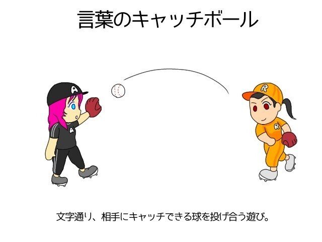 言葉のキャッチボールは正しい 木賃ふくよし 芸名 Note 言葉のキャッチボールは正しい 木賃ふくよし 芸名 Note