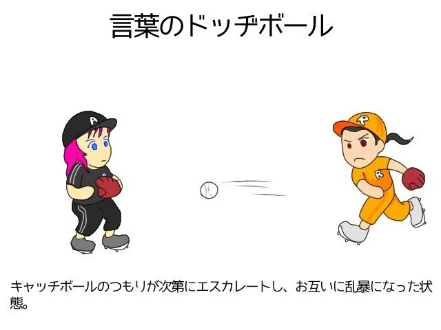 言葉のキャッチボールは正しい 木賃ふくよし 芸名 Note