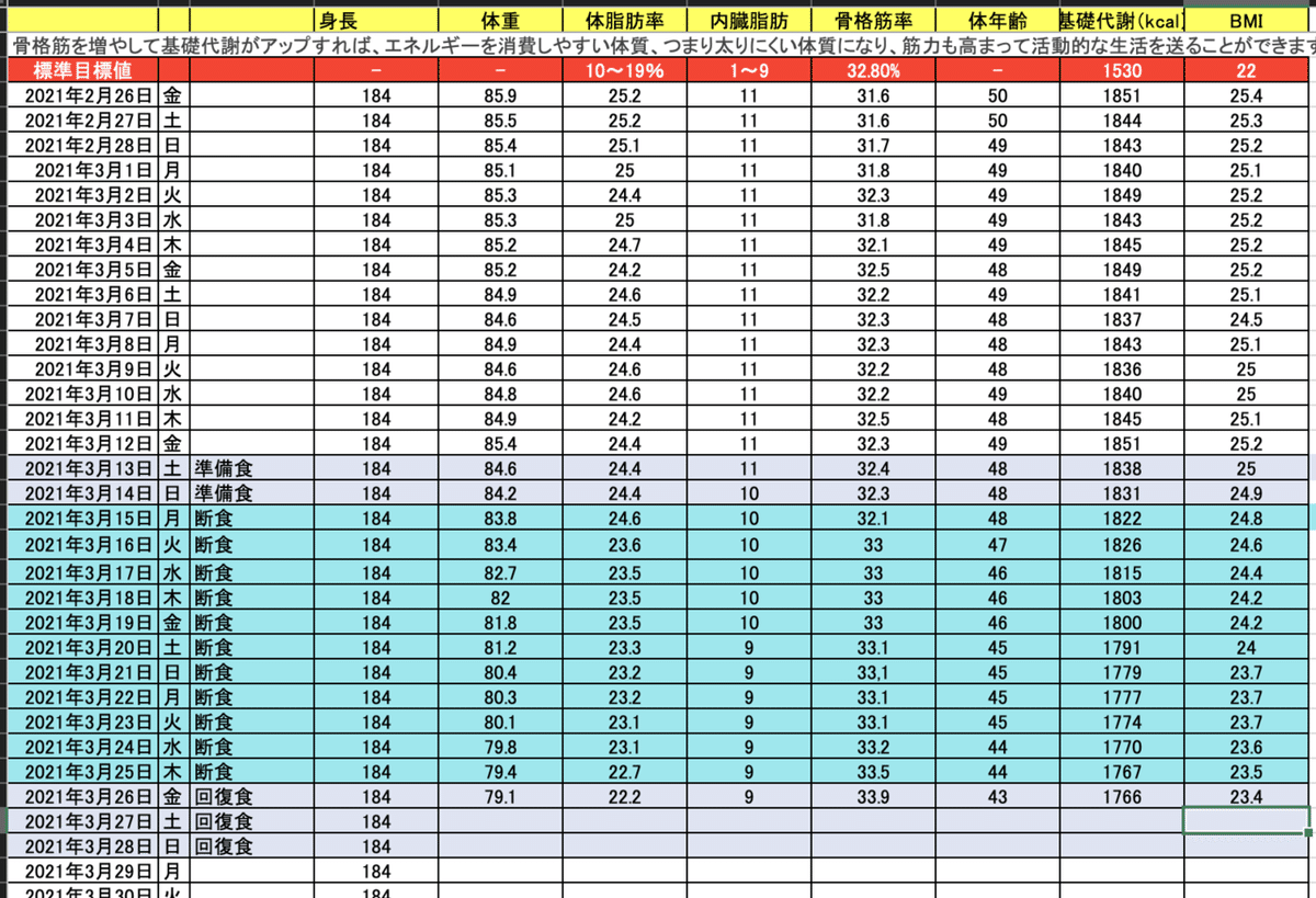 スクリーンショット 2021-03-26 21.26.23