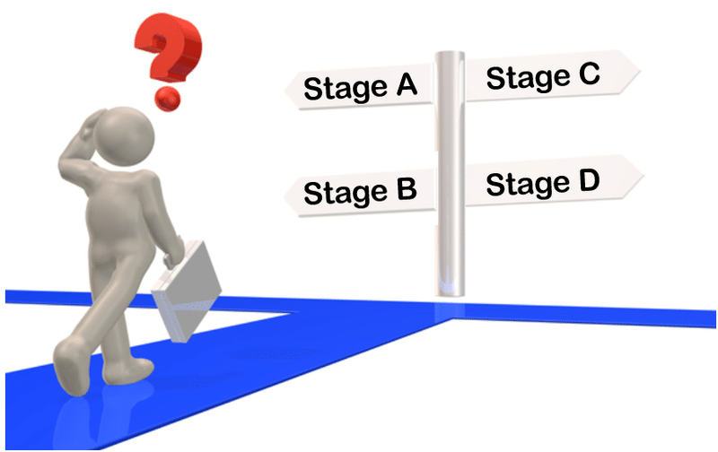 Stage分類