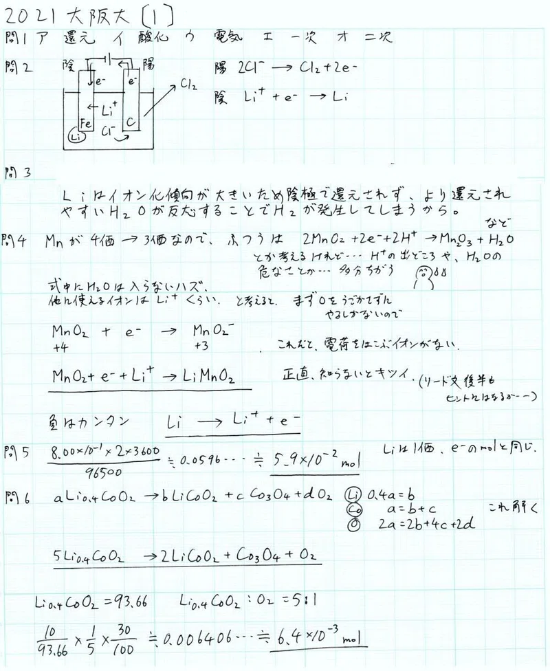 2021大阪大学入試問題二次試験 化学 第1問 第2問解答解説 宮元一賢 Miyamol Note