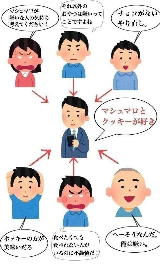 よくわかるクソリプ