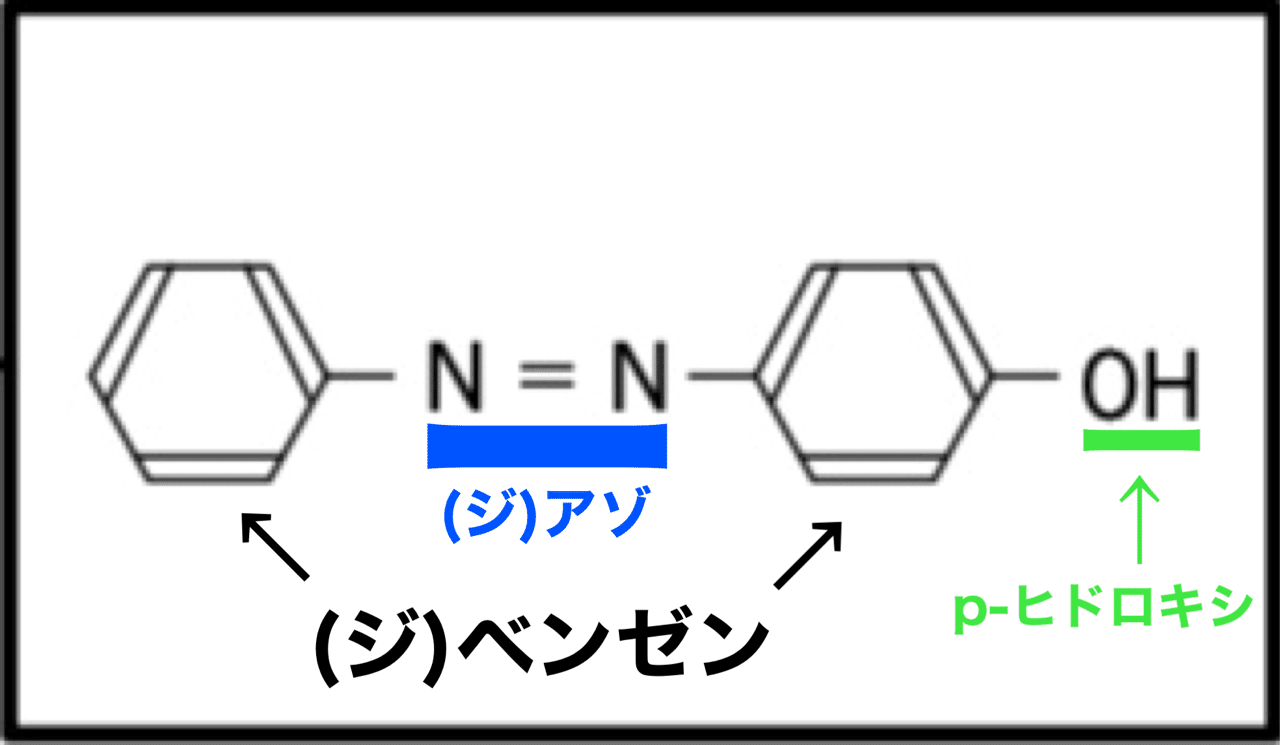 有機化学攻略 反応マップは Goalをイシキせよ 染料 編 理科専門塾i Note 有機化学攻略 反応マップは Goalをイシキせよ 染料 編 理科専門塾i Note