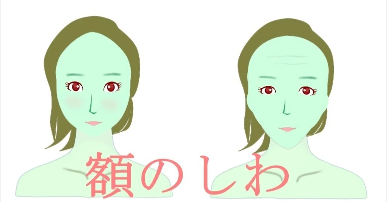 額の横シワを無くす方法 】ストレッチと顔筋マッサージ方法｜お顔の 