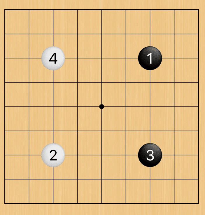入門 1 囲碁の4つの決まり 星合真吾 Note 入門 1 囲碁の4つの決まり 星合真吾 Note