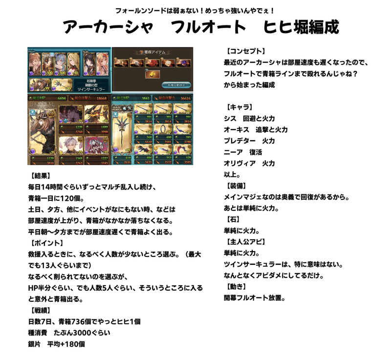 アーカーシャ 編成 フルオート