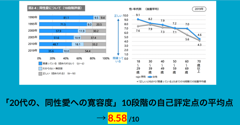 スクリーンショット 2021-03-27 14.18.33