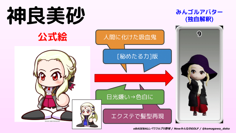 みんゴル 季刊パワフル ゴルフ 21春号 高麗川ゆき Note