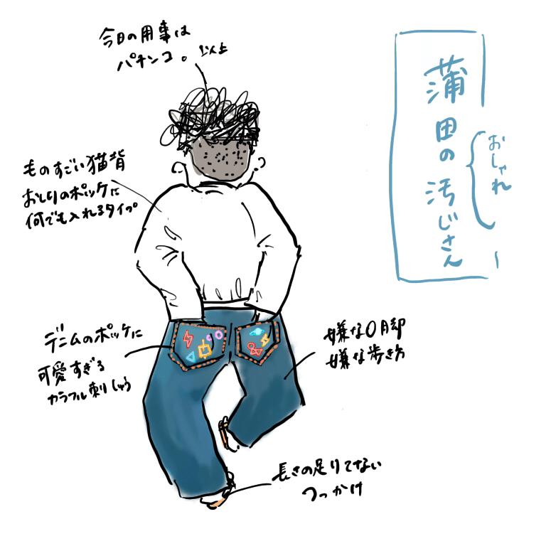 68 蒲田のオシャレ汚ジサン ペンギンキッチン Note