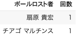 スクリーンショット 2021-03-27 18.05.02