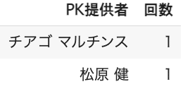 スクリーンショット 2021-03-27 18.05.15