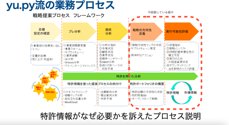 スクリーンショット 2021-03-27 19.17.20