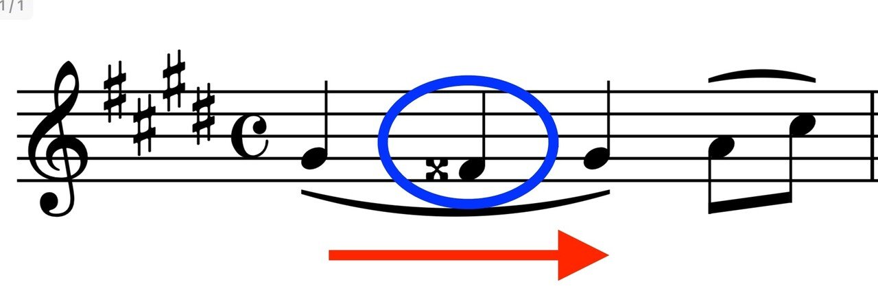 楽譜 ダブルシャープとダブルフラットは必要なのかお話します ナカジ クラリネット奏者の研究日記 Note 楽譜 ダブルシャープとダブルフラットは必要なのかお話します ナカジ クラリネット奏者の研究日記 Note