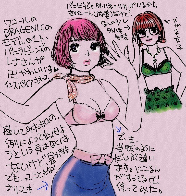 Bragenicのバニビのレナさん かわいい Kaeruco Note